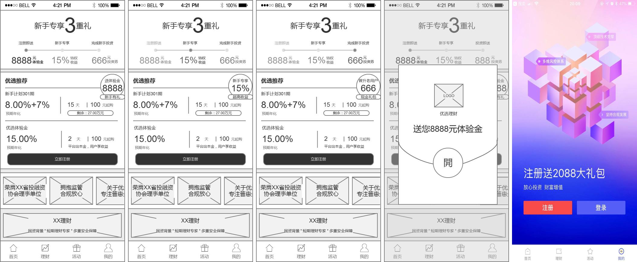 0-1平台搭建,0-1搭建业务团队的经验
