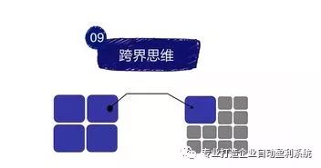 一个洗车店年赚5000元,洗车店盈利模式案例