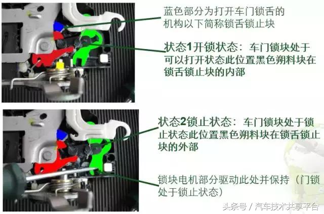 斯柯达明锐车门积水怎么处理图解,斯柯达明锐电瓶没电打不开车门