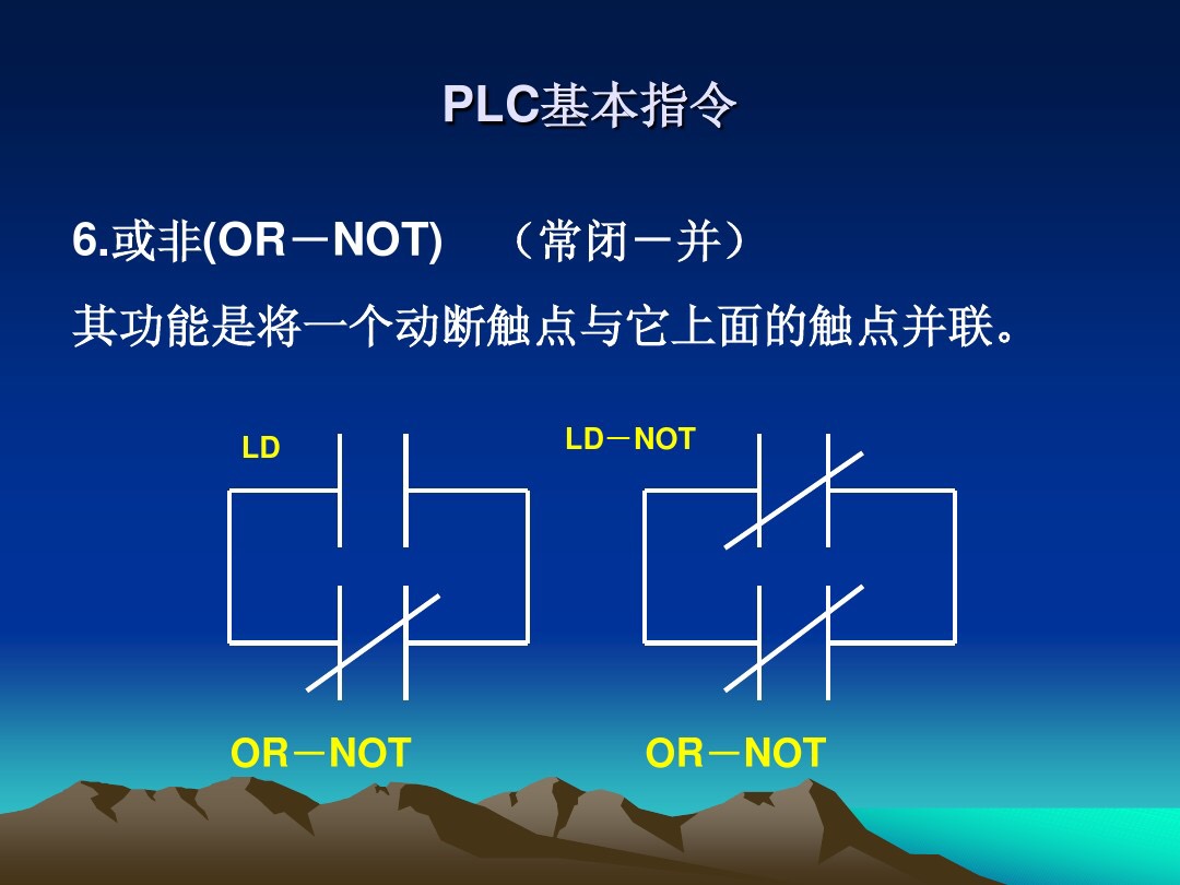 电工零基础学习plc入门,手把手带你plc零基础入门