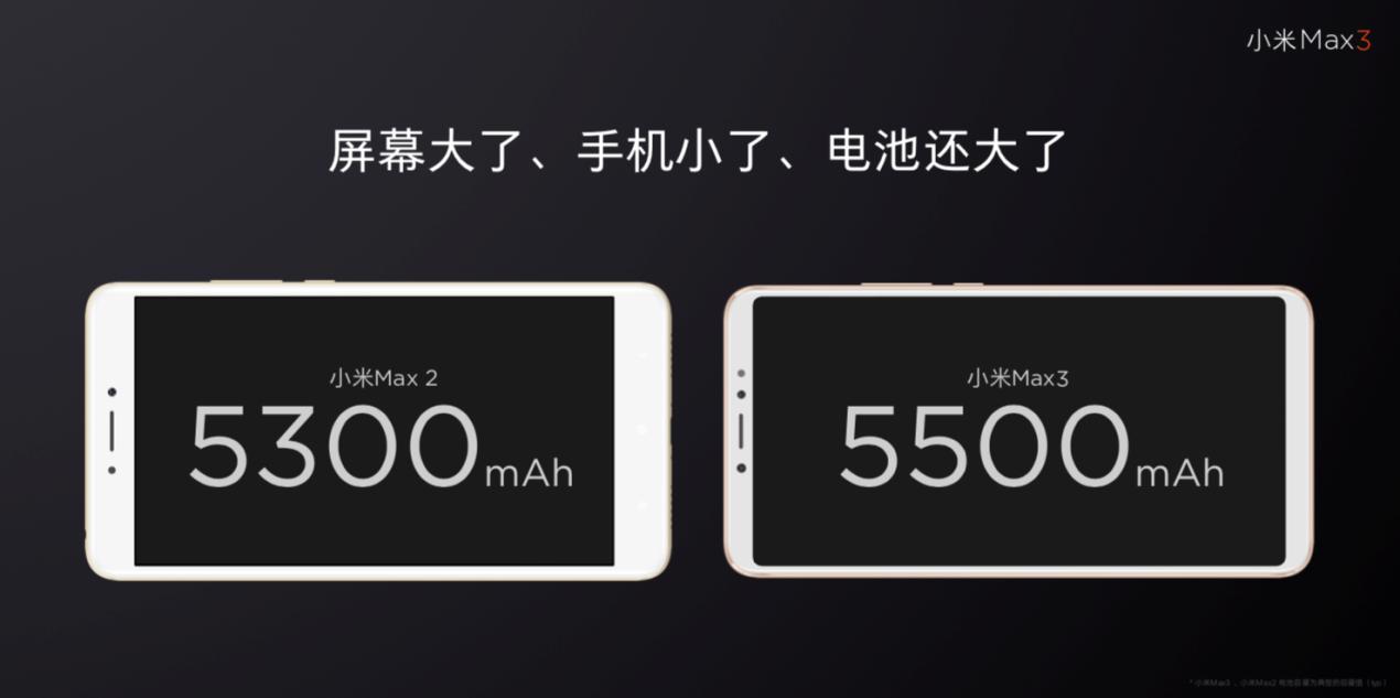 小米max3长续航测试,小米max3充电电池信息