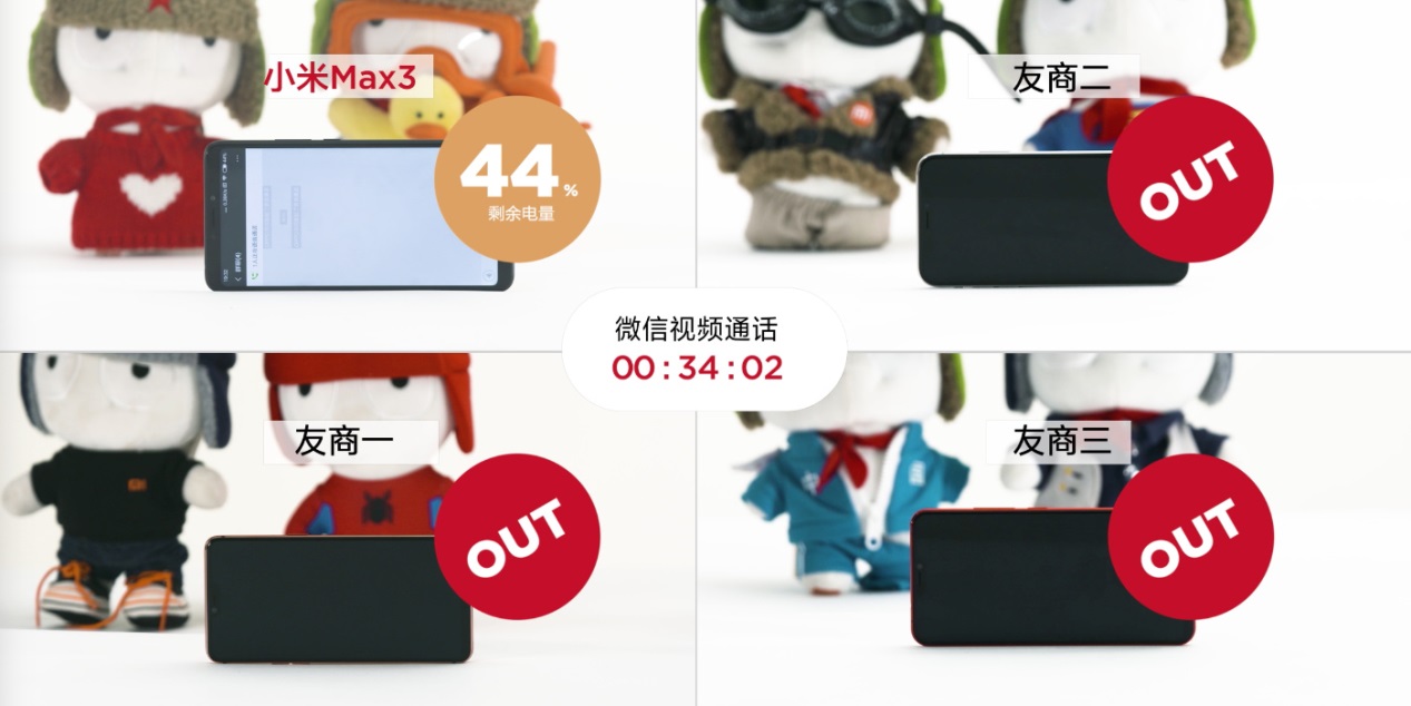 小米max3长续航测试,小米max3充电电池信息