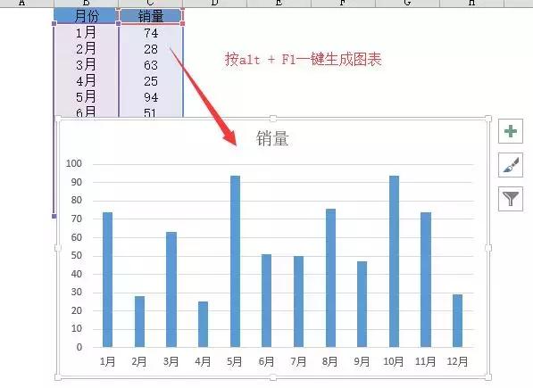 f1到f12功能键怎么操作,f1到f12功能键怎样才可以直接使用