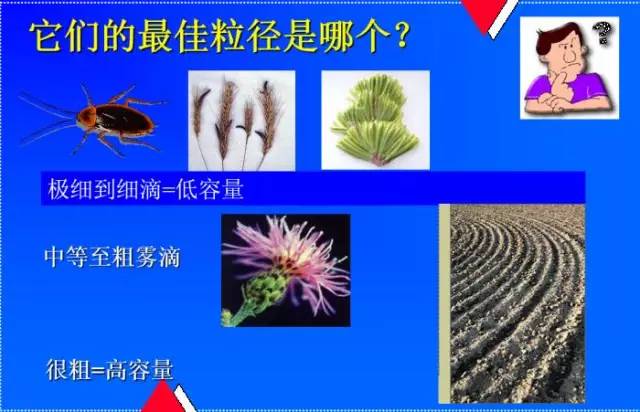 十招把喷雾质量提升到极限