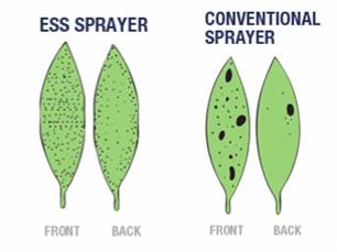 十招把喷雾质量提升到极限