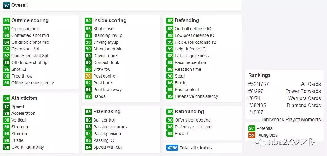 2k18经典球队麦迪,nba2k18深度评测