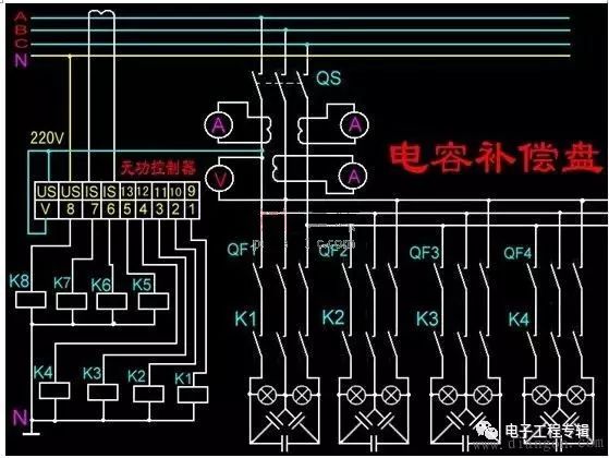 电容补偿柜专用接触器工作原理,10kv高压电容补偿柜工作原理