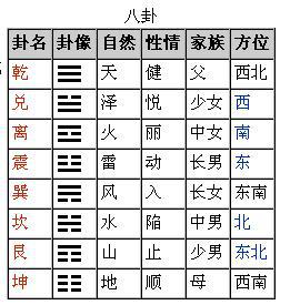 每天讲装修流程,每天讲施工