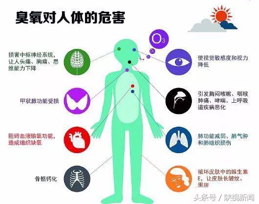 西安最近这么热反常吗？啥时候“退烧”？气象专家说……