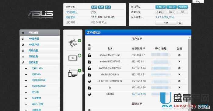 斐讯k2路由器刷华硕固件,斐讯k2路由器最好用的固件