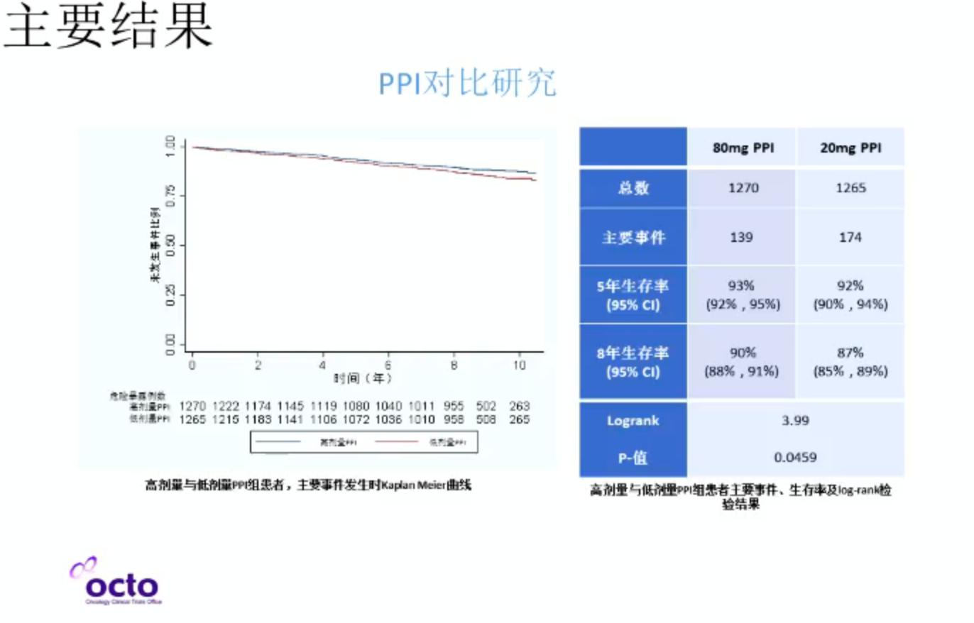 胃癌多西他赛是最后的方案吗,多西他赛和卡培治疗胃癌副作用