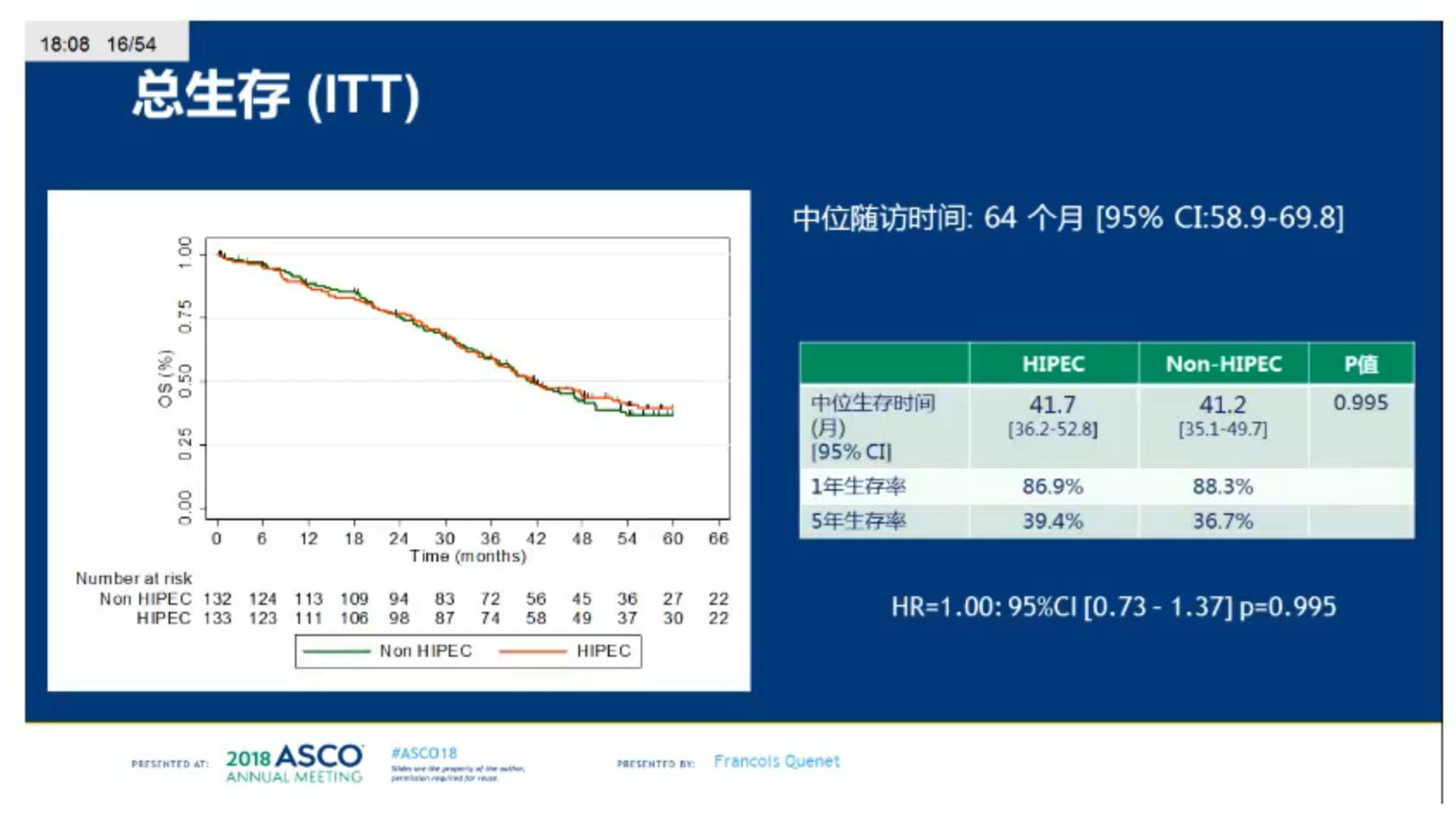 胃癌多西他赛是最后的方案吗,多西他赛和卡培治疗胃癌副作用