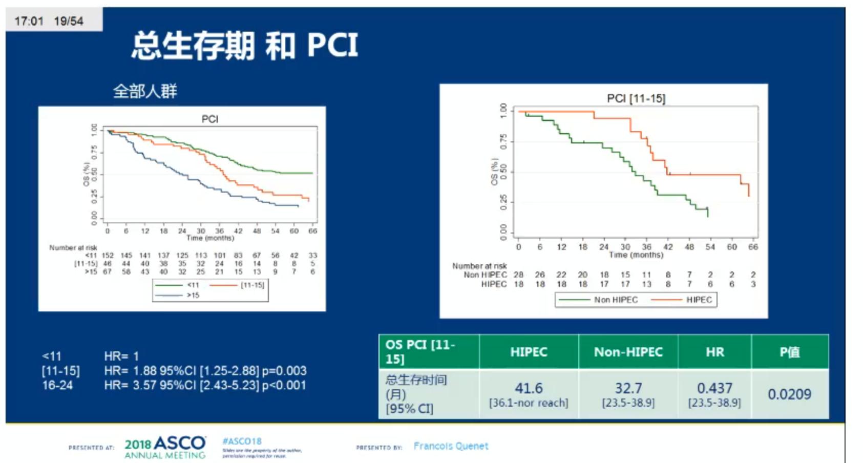 胃癌多西他赛是最后的方案吗,多西他赛和卡培治疗胃癌副作用