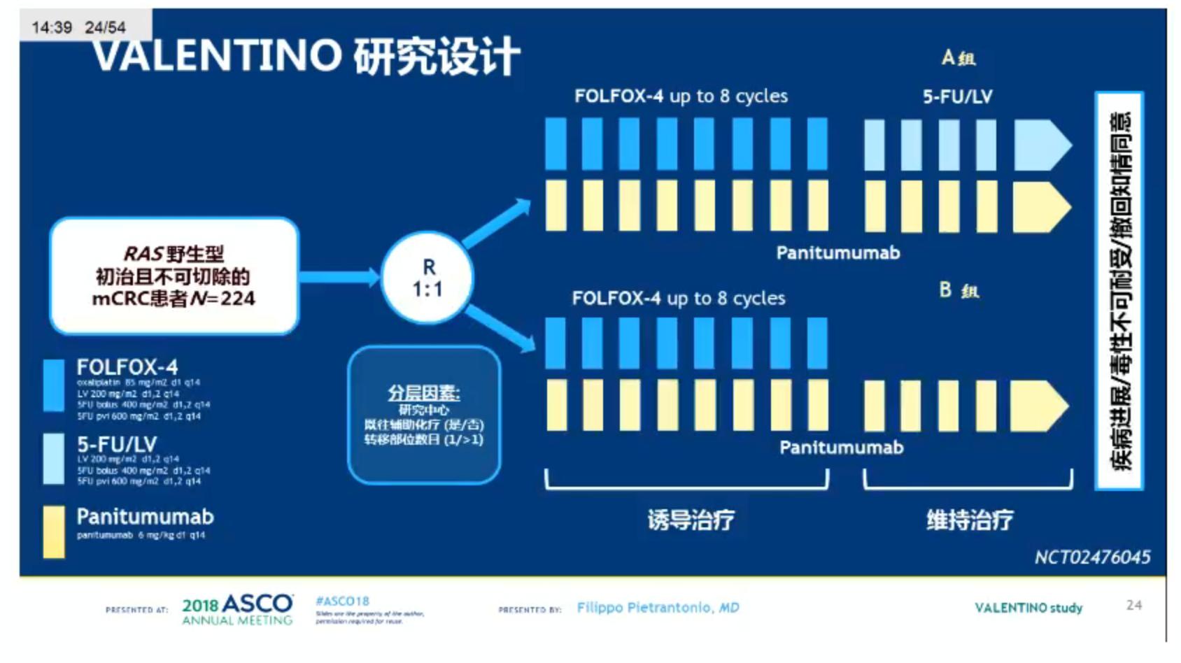 胃癌多西他赛是最后的方案吗,多西他赛和卡培治疗胃癌副作用