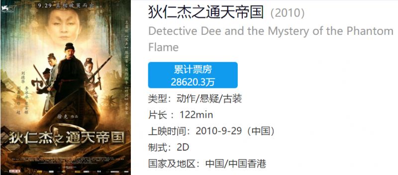 华谊兄弟苏州电影世界旅游人数,华谊兄弟苏州电影世界游玩项目