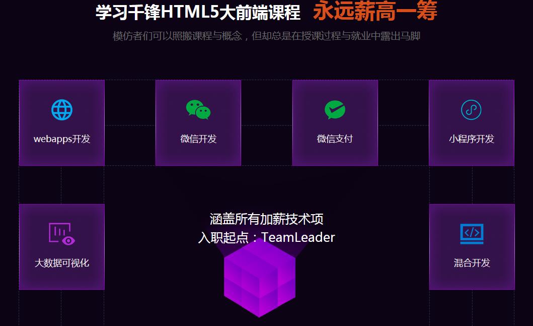 html5程序员入门,零基础入门学习web开发html5