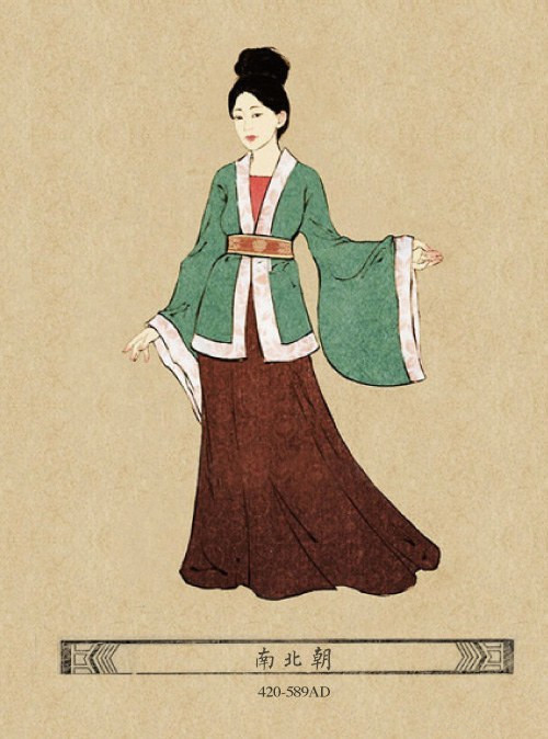 古代女人的服装都是怎么穿的,印度女性服饰演变史