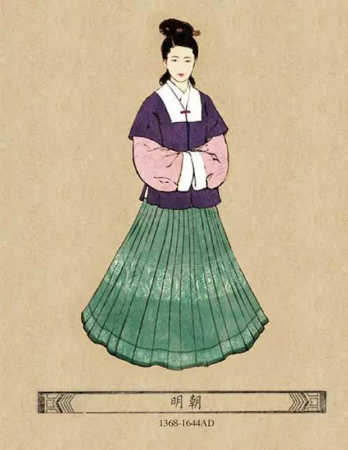 古代女人的服装都是怎么穿的,印度女性服饰演变史