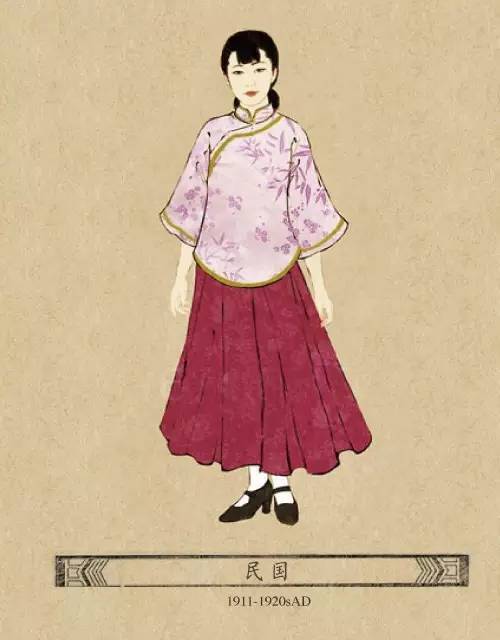 古代女人的服装都是怎么穿的,印度女性服饰演变史