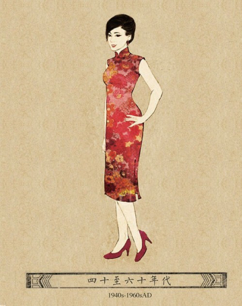 古代女人的服装都是怎么穿的,印度女性服饰演变史