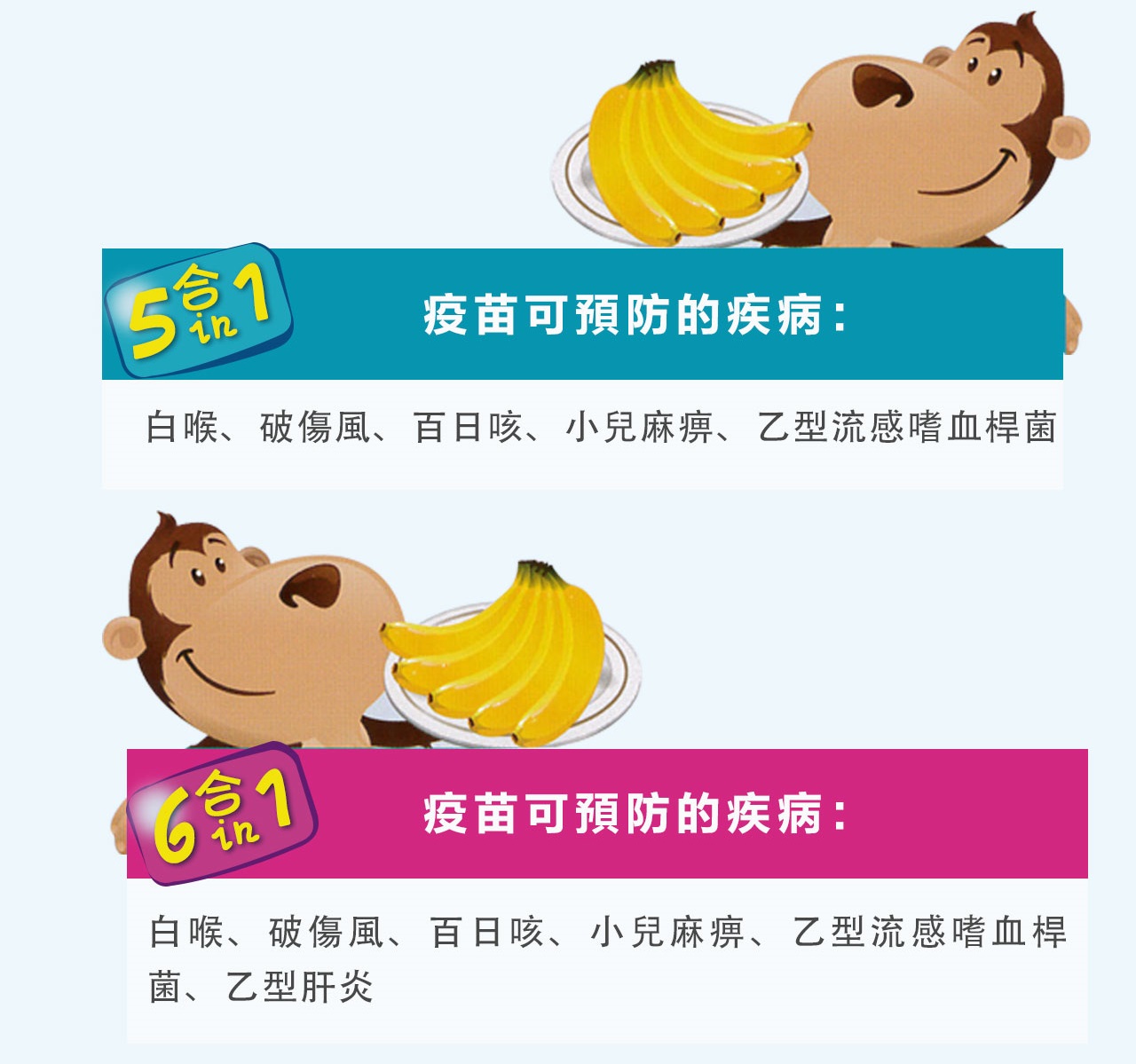 五联轮状13价有先后顺序吗,五联轮状13价能同时打吗