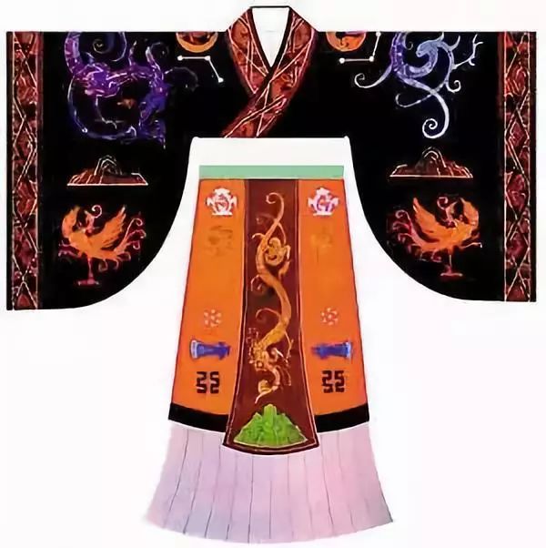 中国古代服饰的演变史 (古代女子穿什么服装最好看)