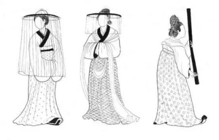 中国古代服饰的演变史 (古代女子穿什么服装最好看)