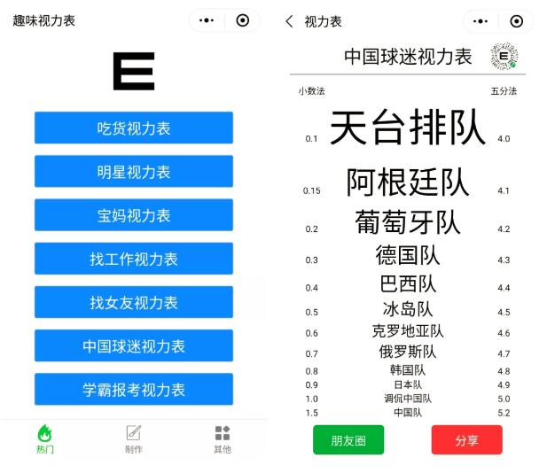 如何用甜言蜜语撩人,如何聊天说甜话