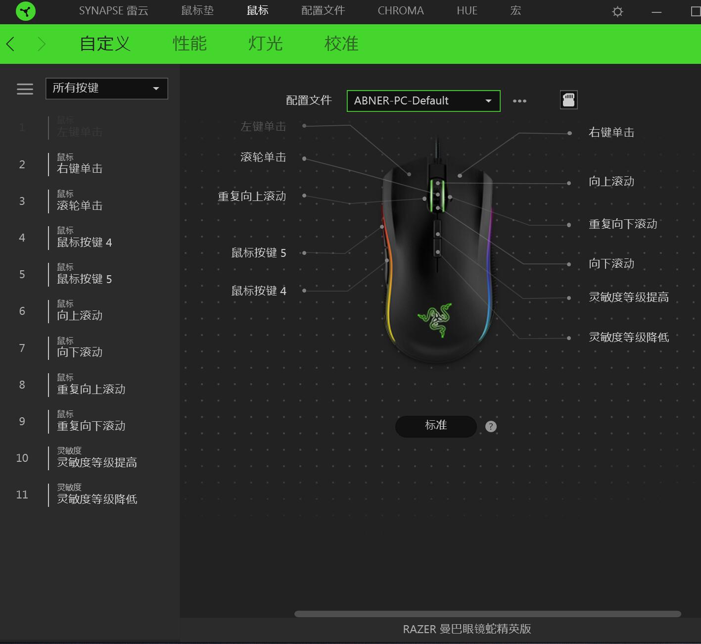 razer雷蛇曼巴眼镜蛇游戏鼠标,razer鼠标精英版