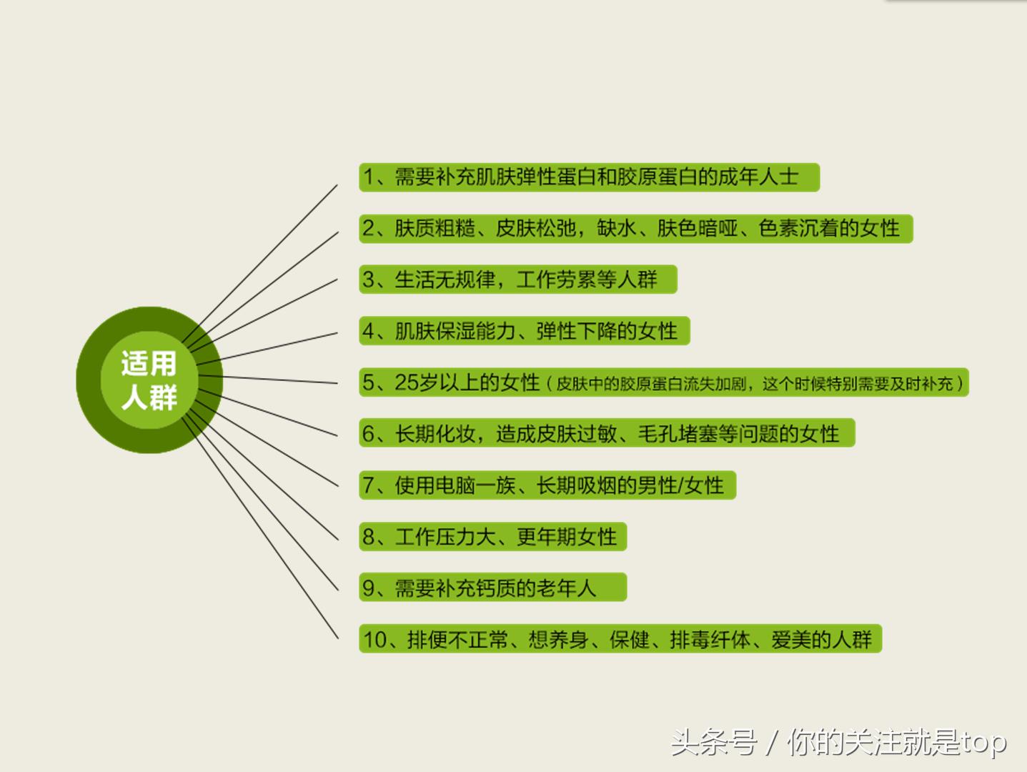 看了我不是药神的观后感,看了我不是药神的读后感