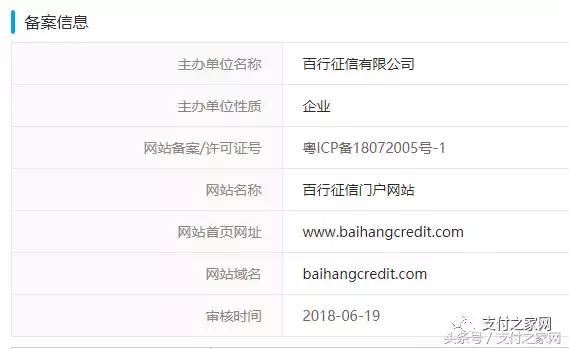 百行征信app官网,百行征信官方网站