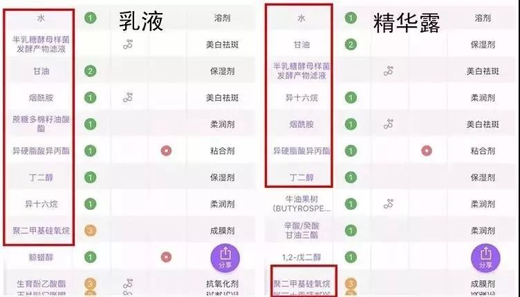 日本最热卖护肤品,日本销量第一洗脸神器