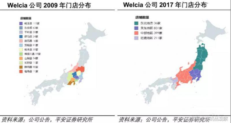 医药新零售|和印度神药相比,我们更应该了解日本的体系神药