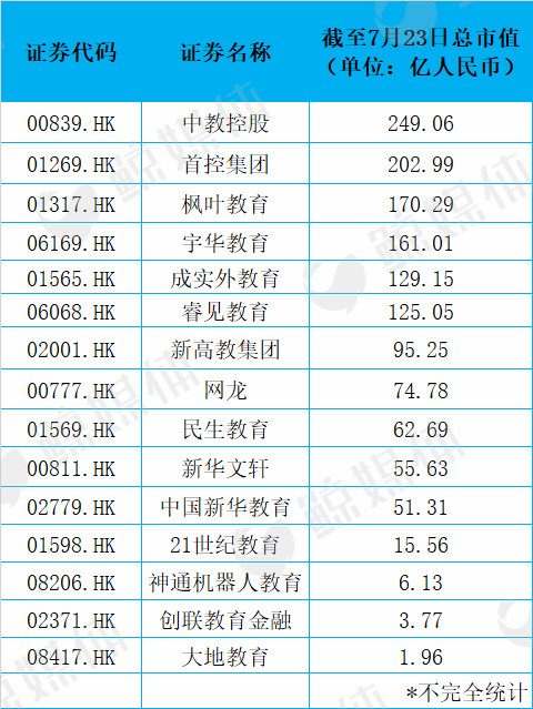 封面报道丨“逃亡”还是“召唤”，港股的春天到了吗？