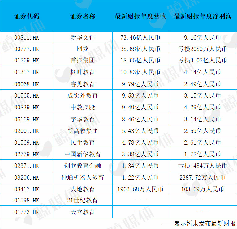 封面报道丨“逃亡”还是“召唤”，港股的春天到了吗？