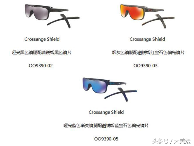 大牌奢侈品眼镜,奢华时尚眼镜