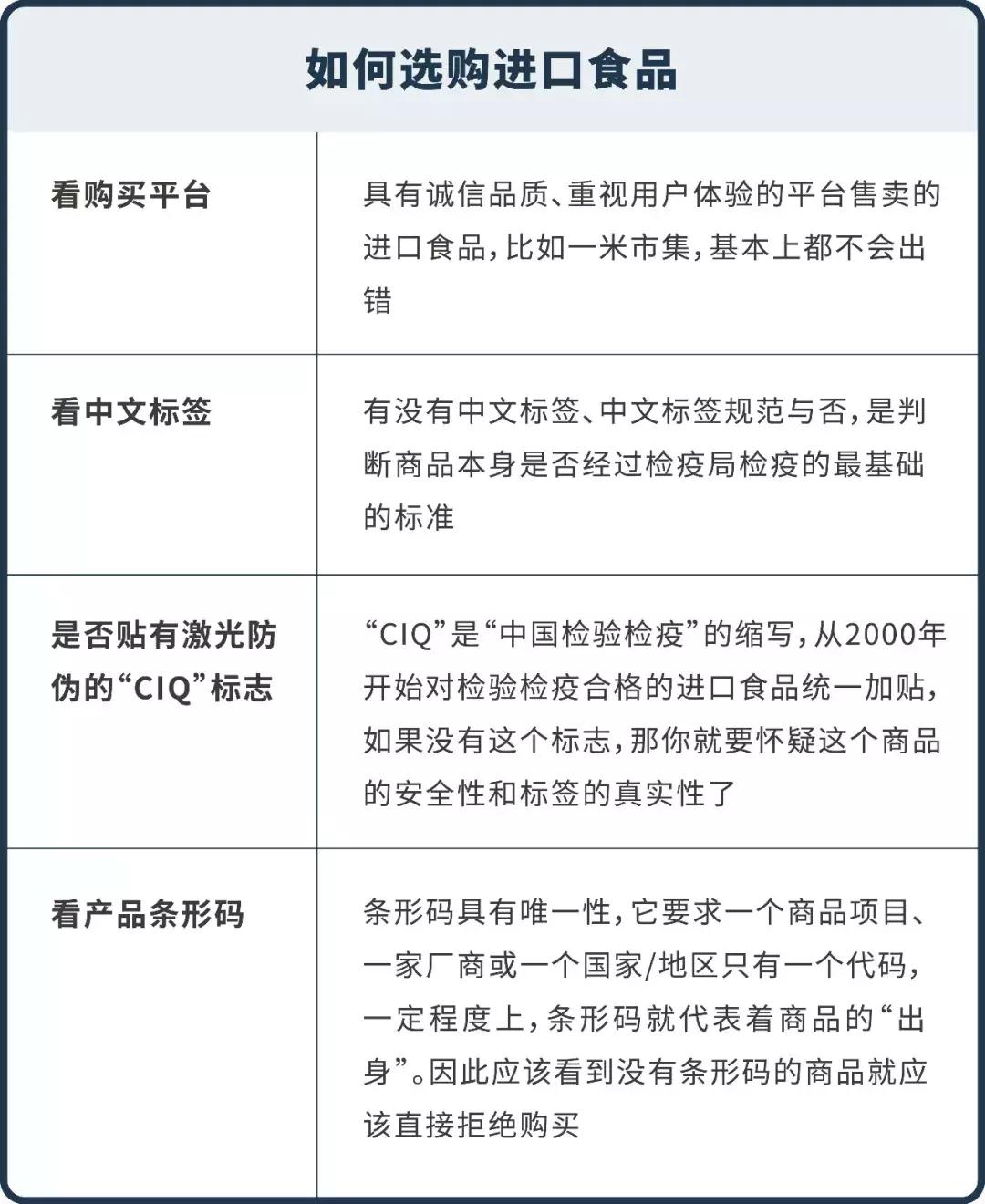 进口的食物为什么更安全,进口食品需要注意哪些
