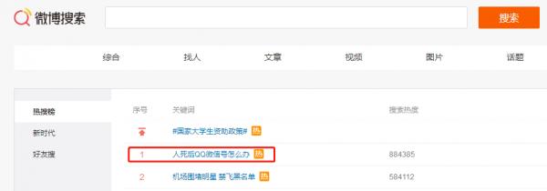 人死后QQ、微信号怎么办？网友评论真是戏精上身了……