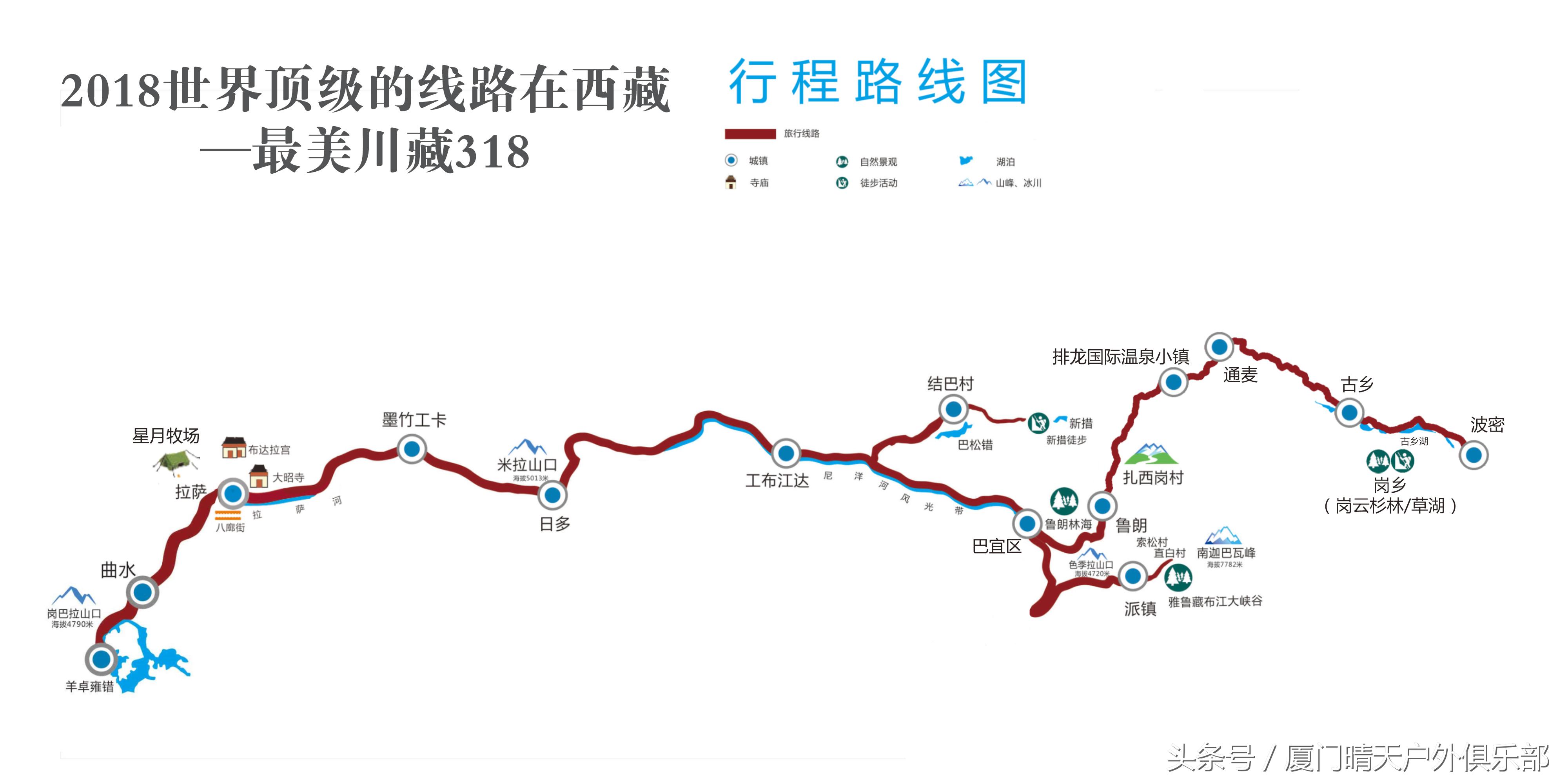 此生必驾318川藏线10天旅行,醉美318川藏之旅