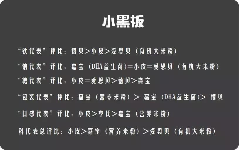 平价米粉测评,米粉口碑最好的前十名双熊米粉