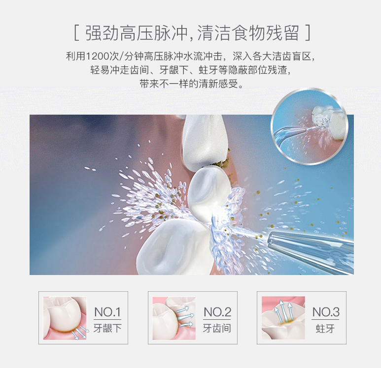 冲牙器改善牙龈出血,超声波冲牙器清洁牙垢是否有效果