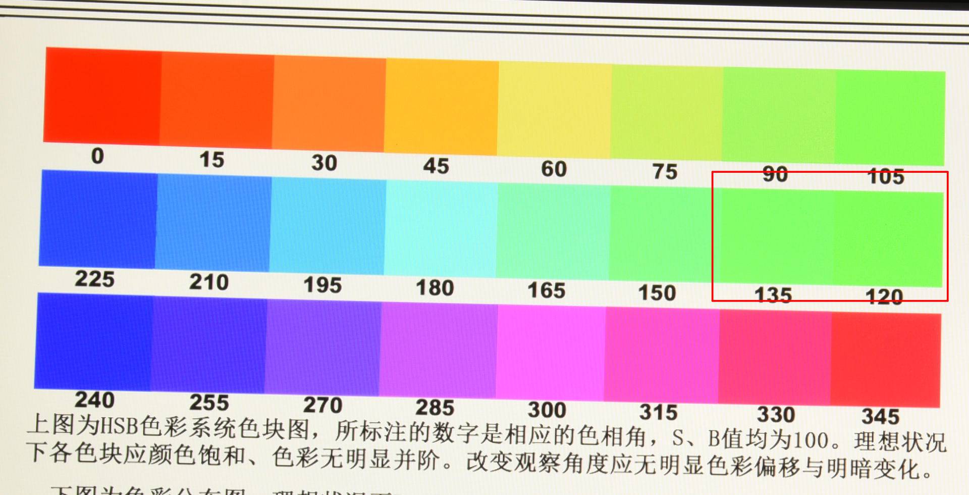 优派vp2468与vp2458区别,优派vp2468和戴尔u2422哪个好