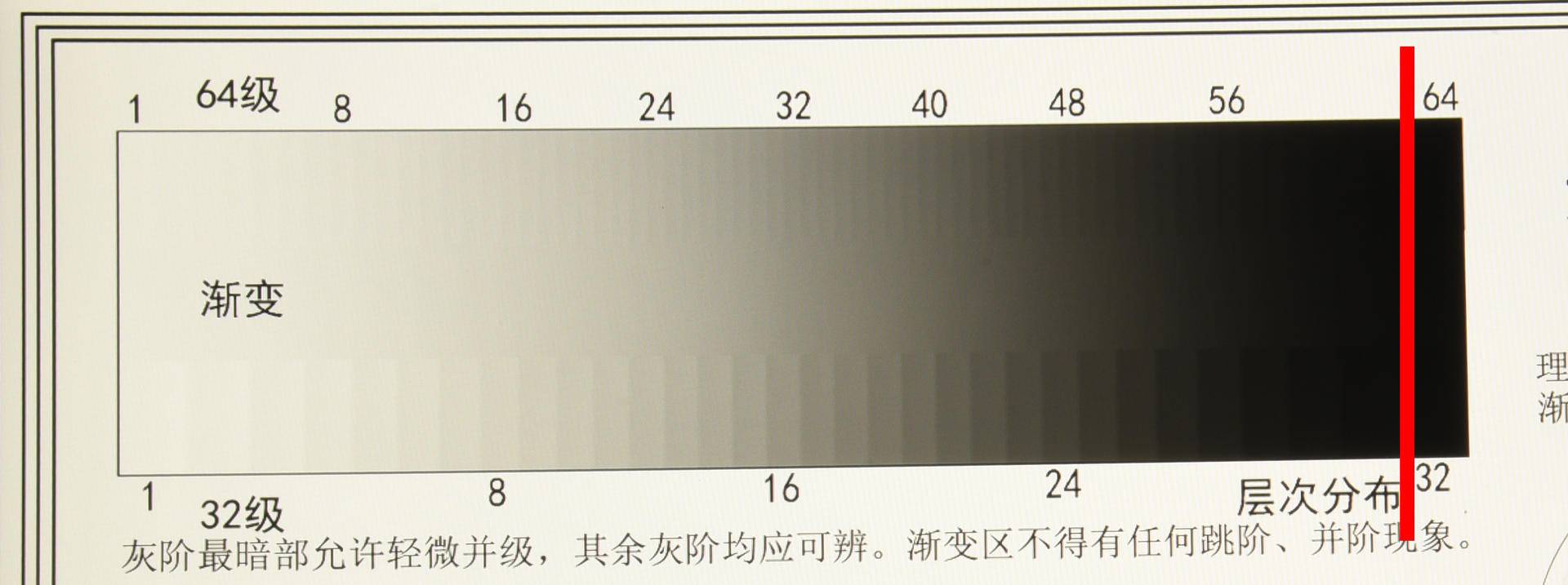 优派vp2468与vp2458区别,优派vp2468和戴尔u2422哪个好