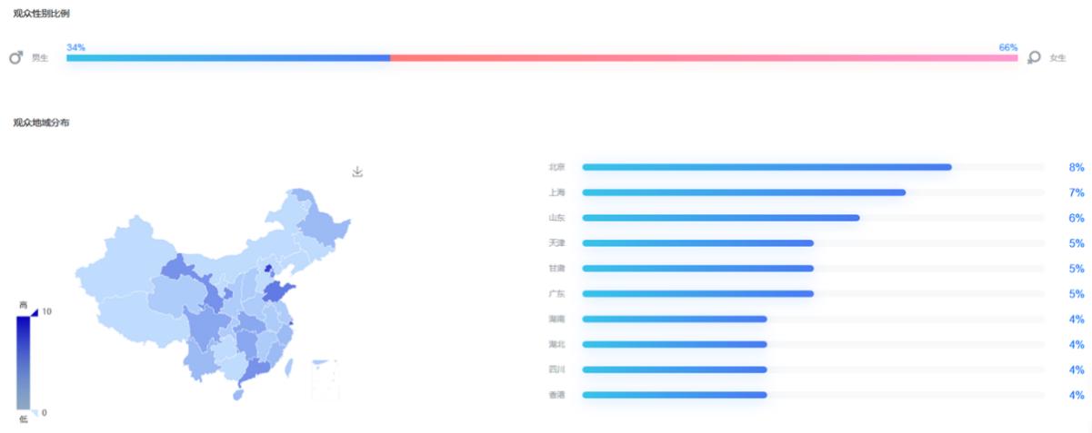 海湃领客:实现品牌与用户的有效沟通!