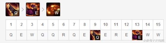 s7鍐犲啗ez鎵撻噹,s7鍐犲啗鎵撻噹ez