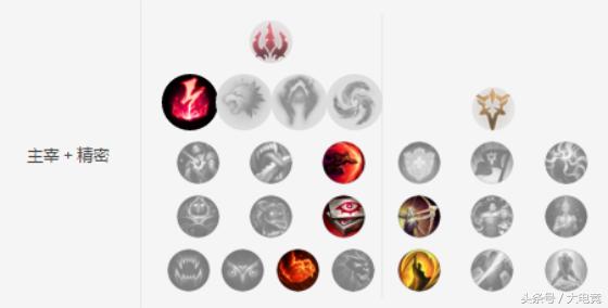 s7鍐犲啗ez鎵撻噹,s7鍐犲啗鎵撻噹ez