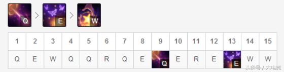 s7鍐犲啗ez鎵撻噹,s7鍐犲啗鎵撻噹ez
