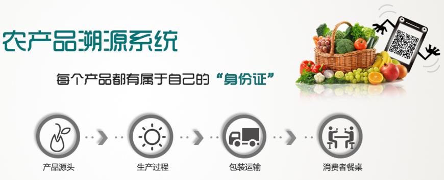 农业物联网所需的信息系统