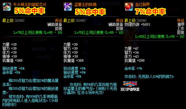 dnf跨界不了的装备怎么跨界,dnf跨界过来的装备不见了怎么办