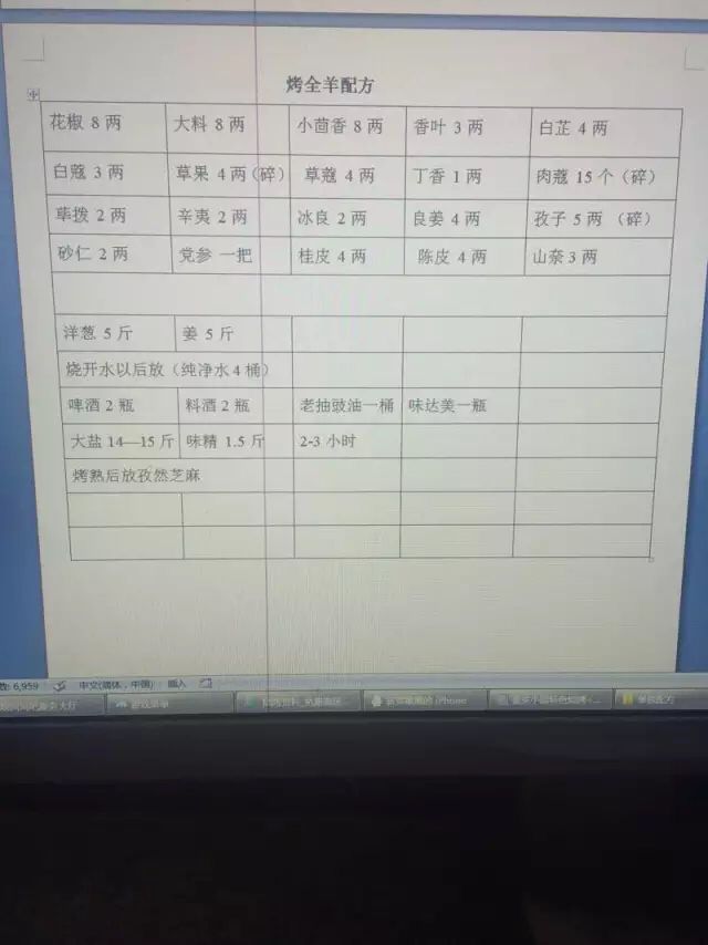 烧烤师傅的烧烤绝密配方收藏学习,烧烤经验分析